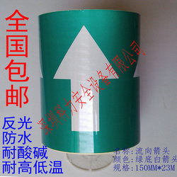 150MM^